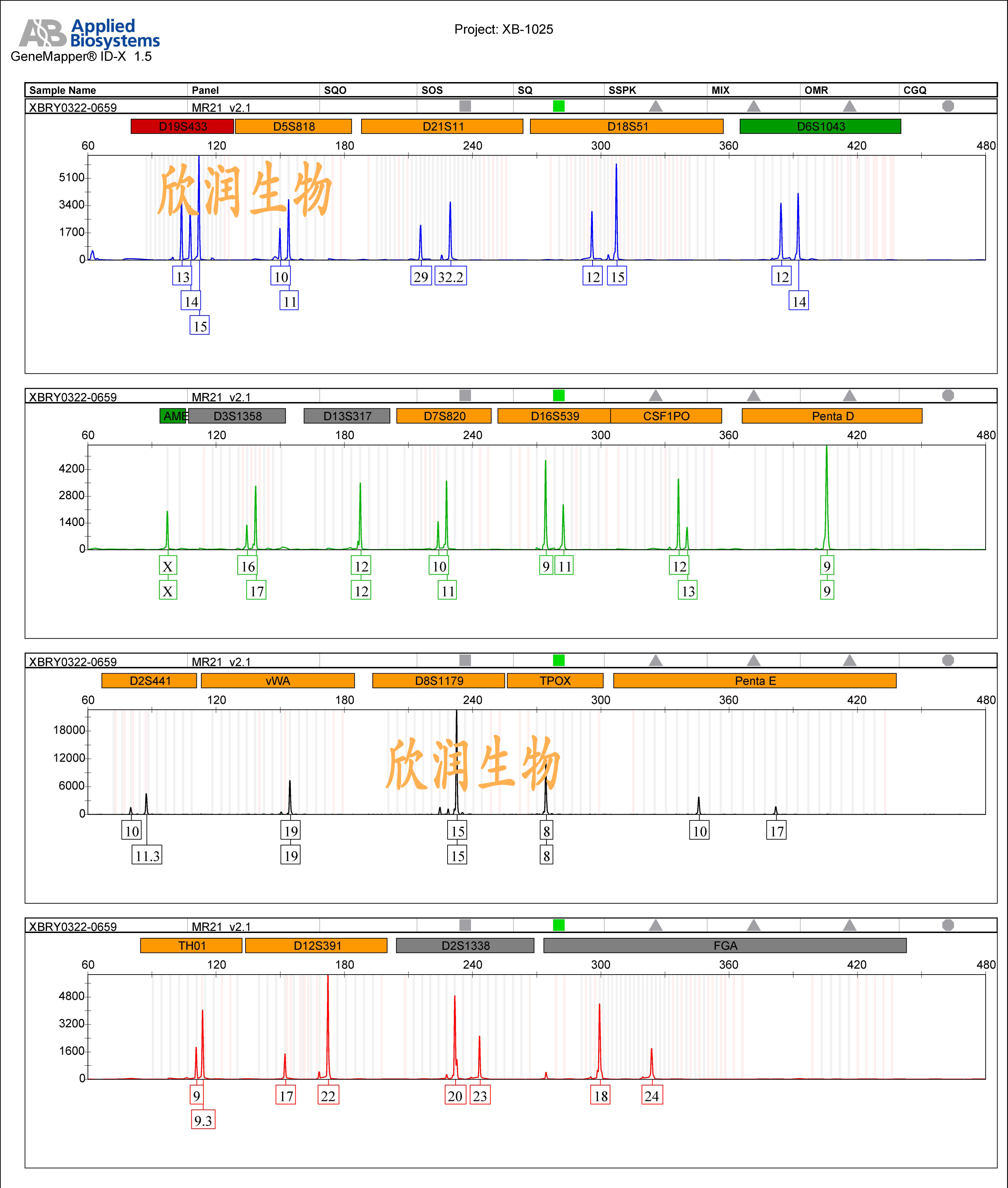BHT-101.jpg